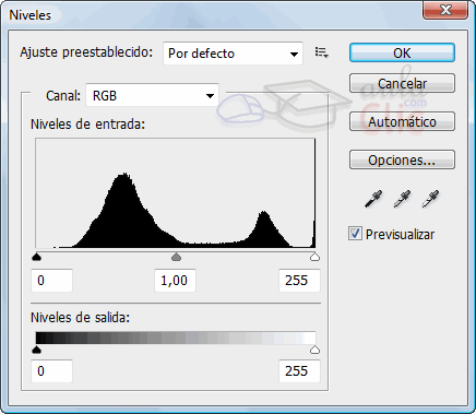 Cuadro de diálogo de Niveles de saturación